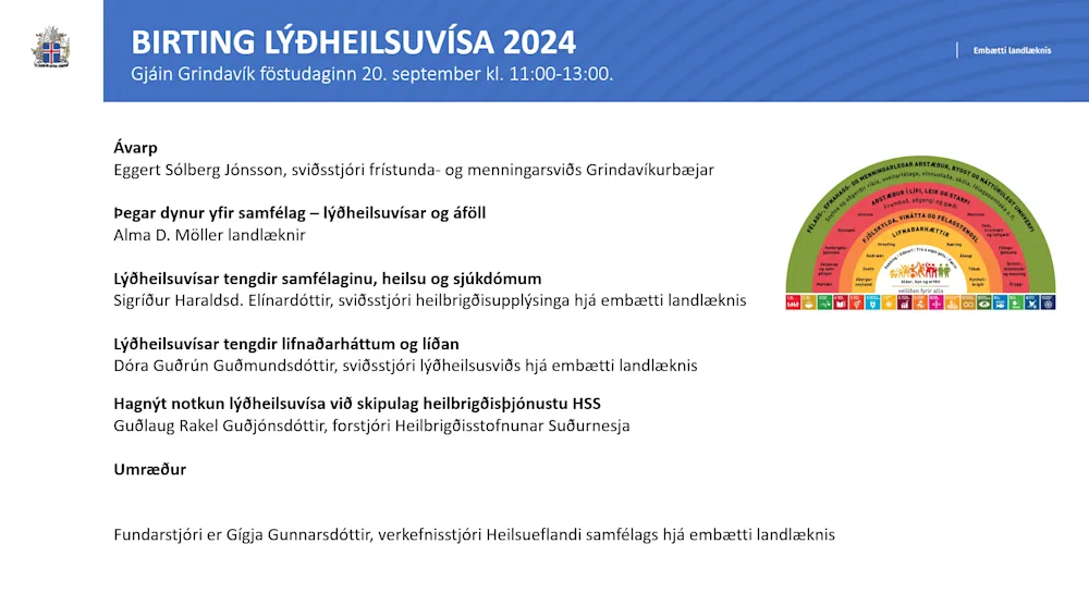 Mynd með frétt. Birting lýðheilsuvísa 2024