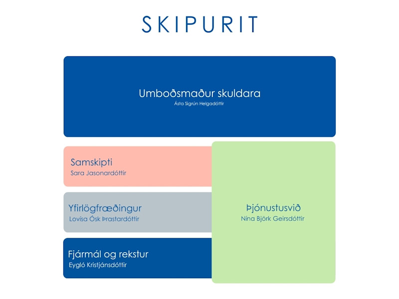 skipurit-nytt