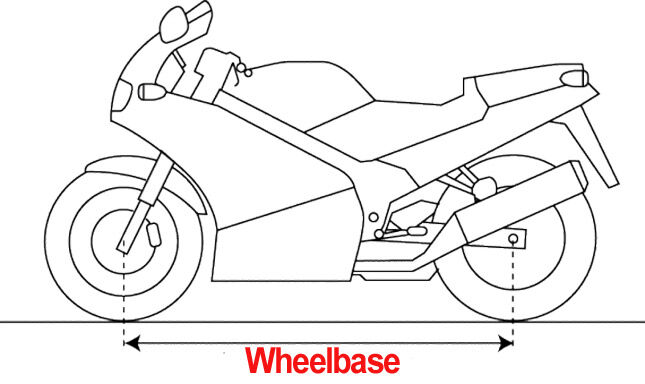 motorcycle-wheelbase
