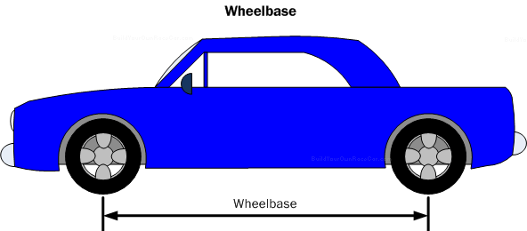 wheelbase