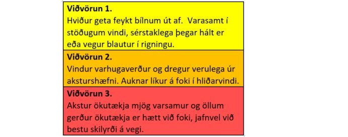 Vindaviðmið fyrir eftirvagna