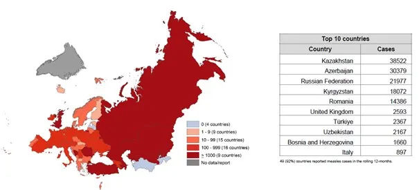 Mislingatilfelli á svæði Alþjóðaheilbrigðismálastofnunin í Evrópu, september 2023–ágúst 2024