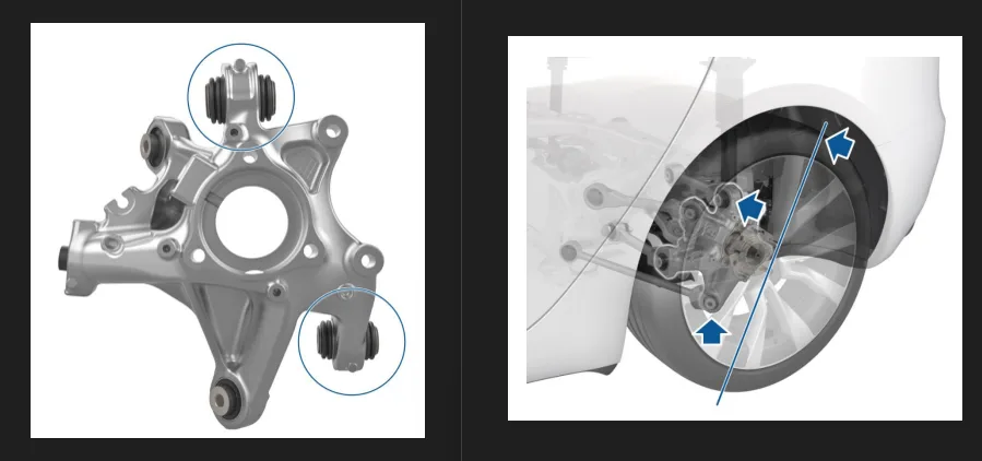 Hjólafesting í Tesla 3 og Y, kúliðir, slag fundið