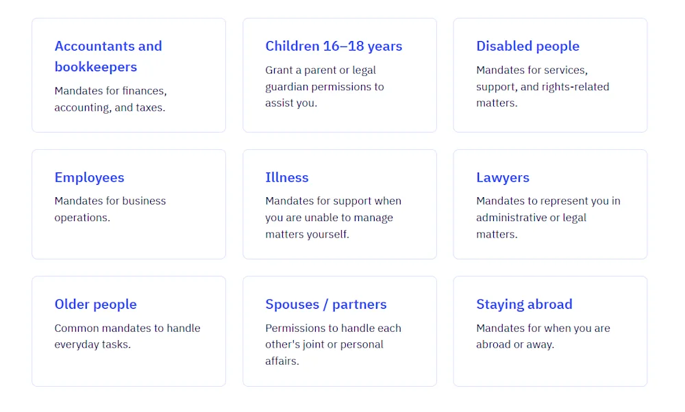 Overview over digital mandates.