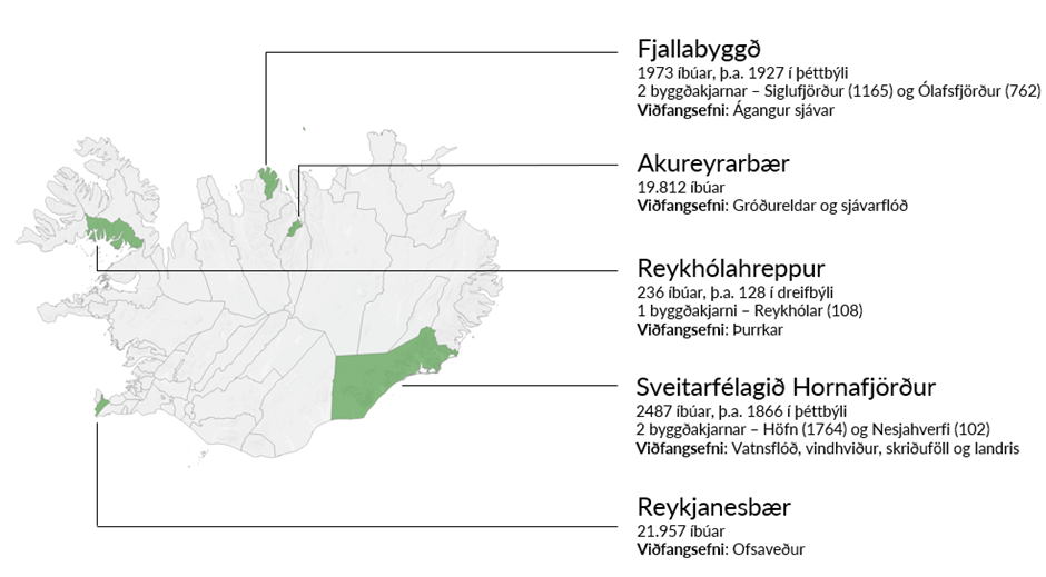 sveitarfélög c