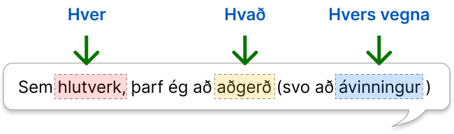 Notendaþörf