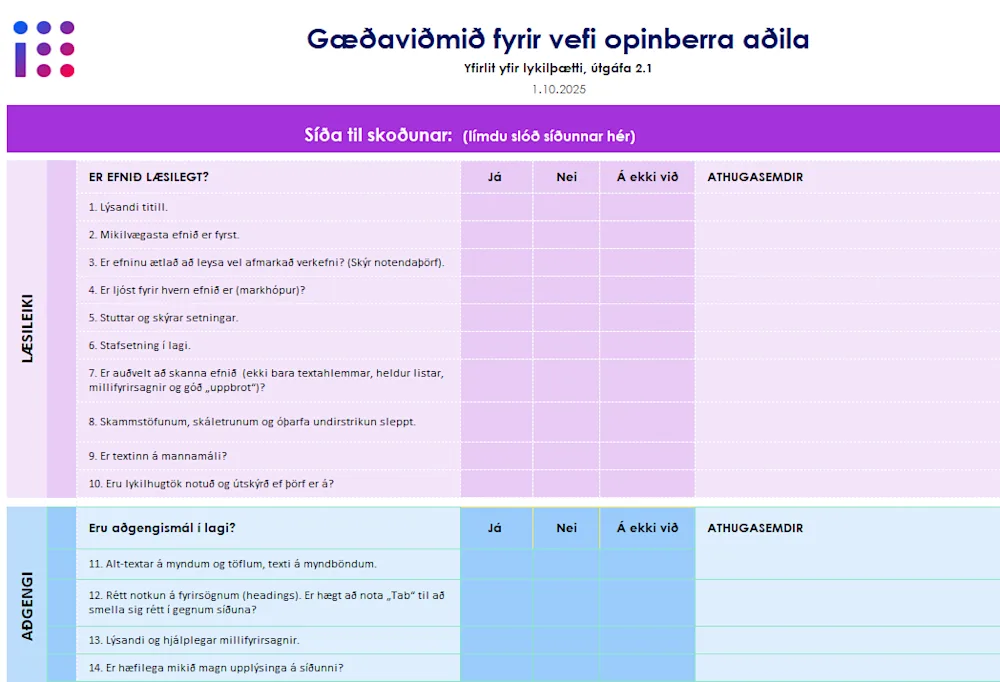 Skýringamynd gæðaviðmið