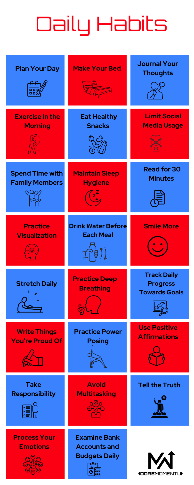 daily habits to adapt chart