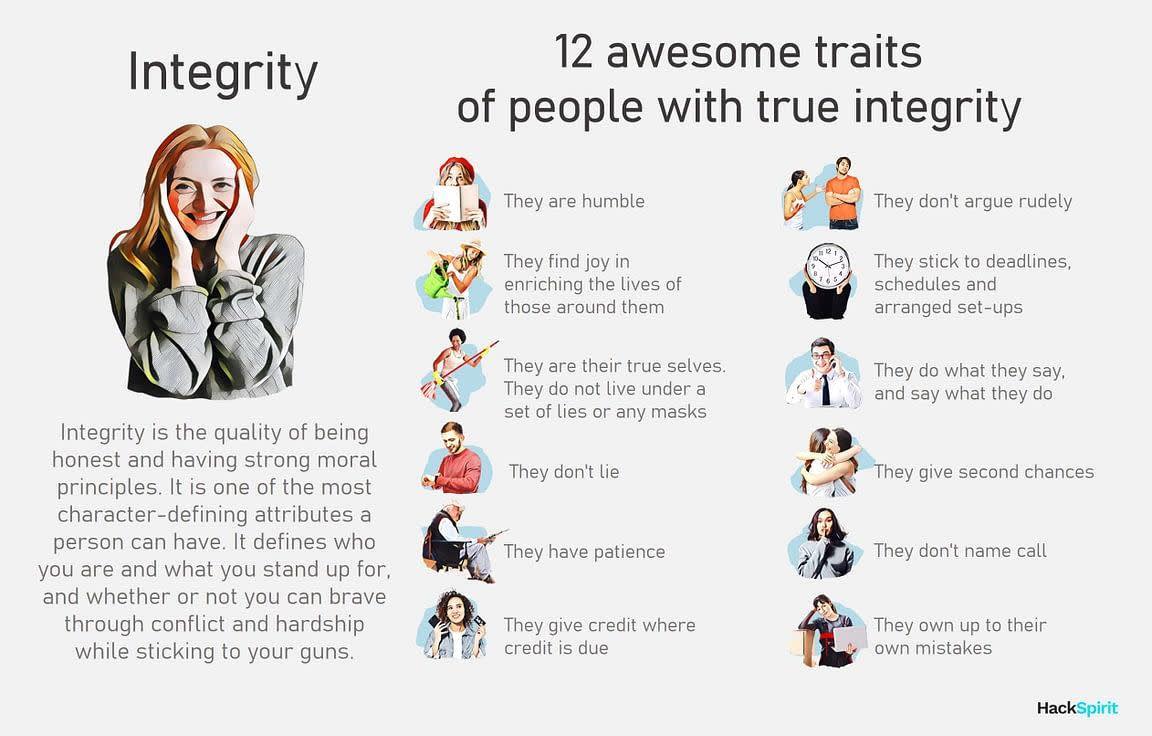 happiness integrity discipline success