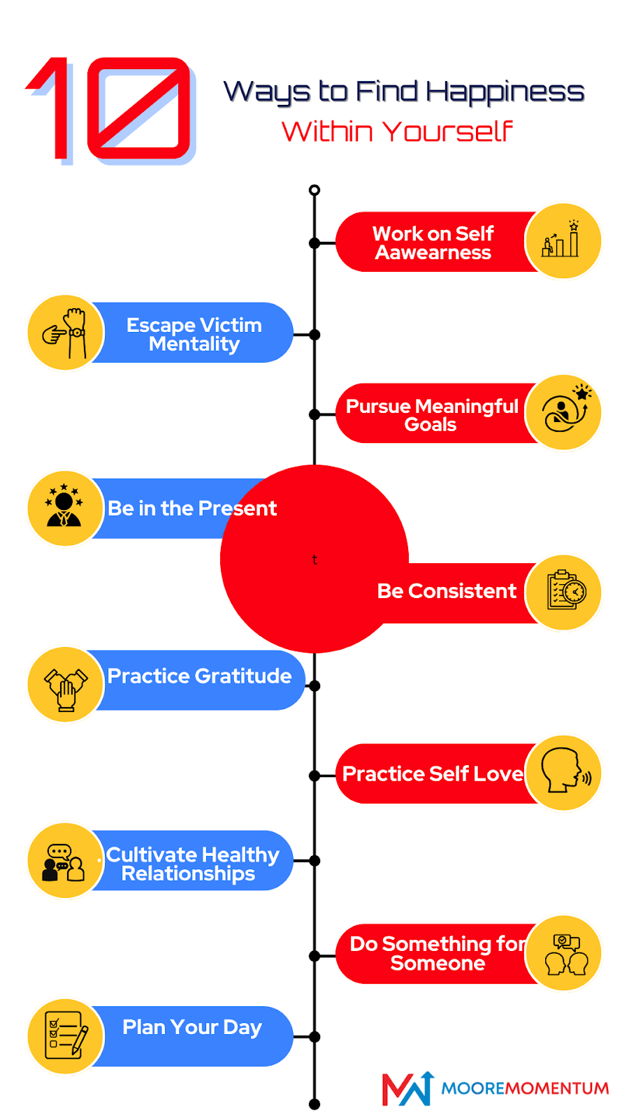 10 ways to find happiness within yourself