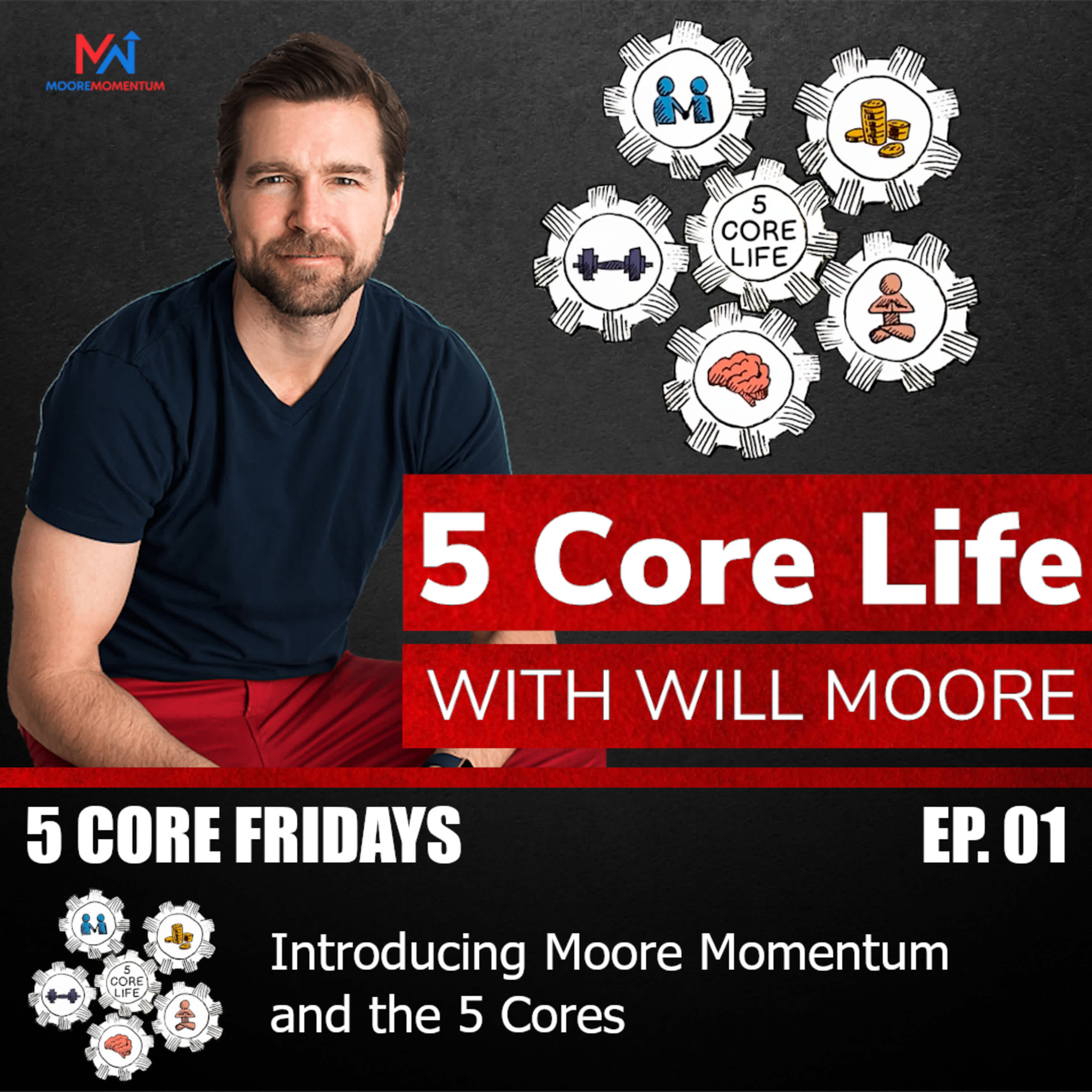 Introducing Moore Momentum and the 5 Cores