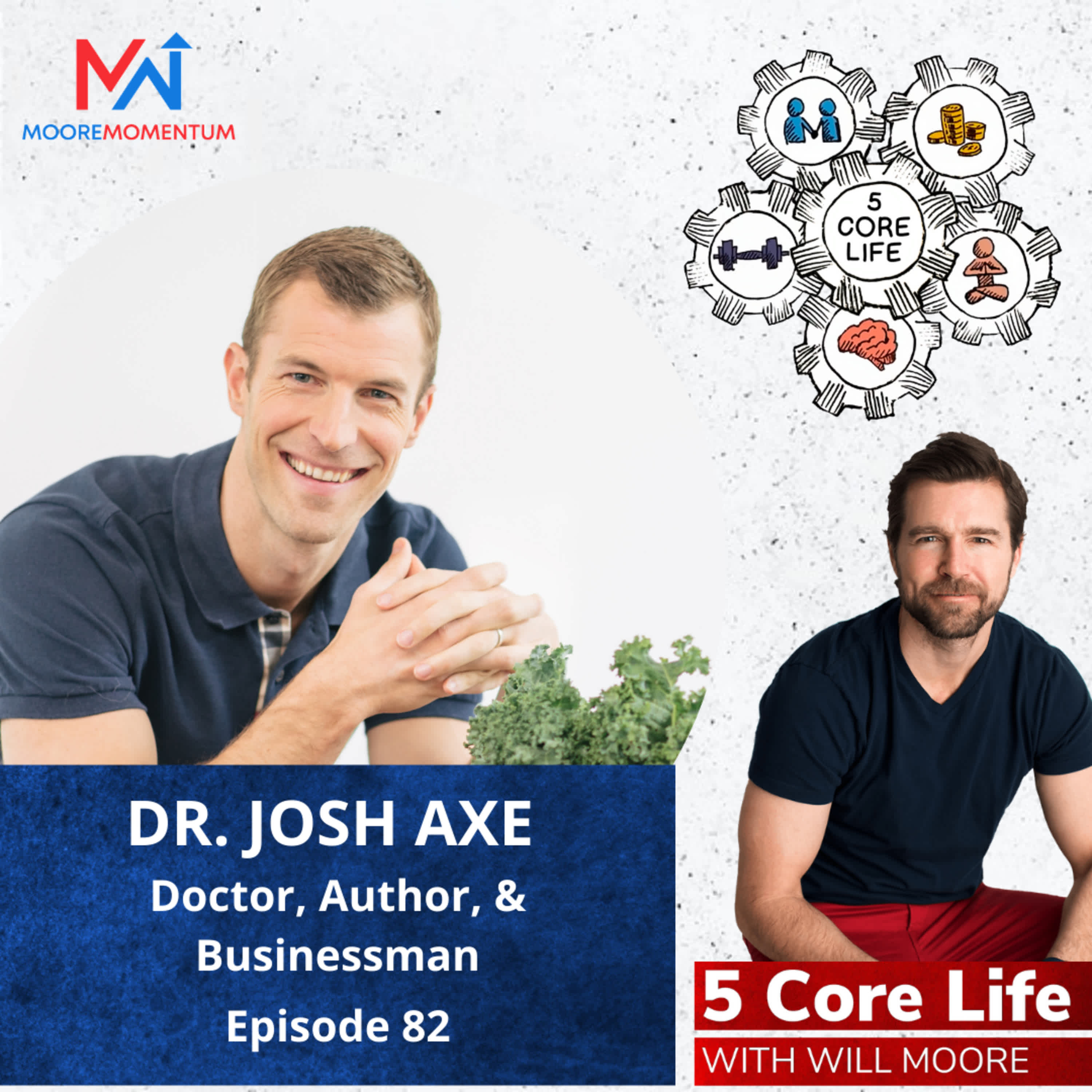 Dr. Josh Axe Ketogenic Diet (Biological Food & Understanding YOUR Physiology)