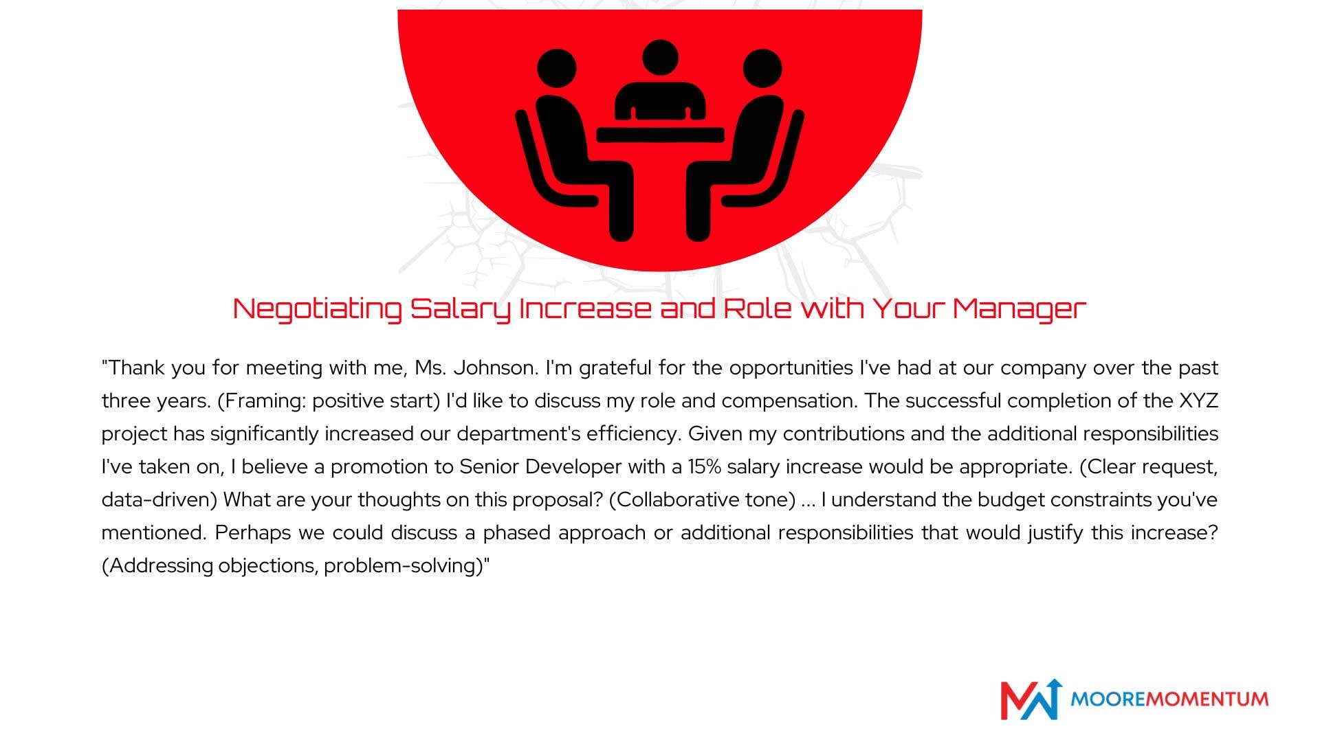 negotiating salary command for ai