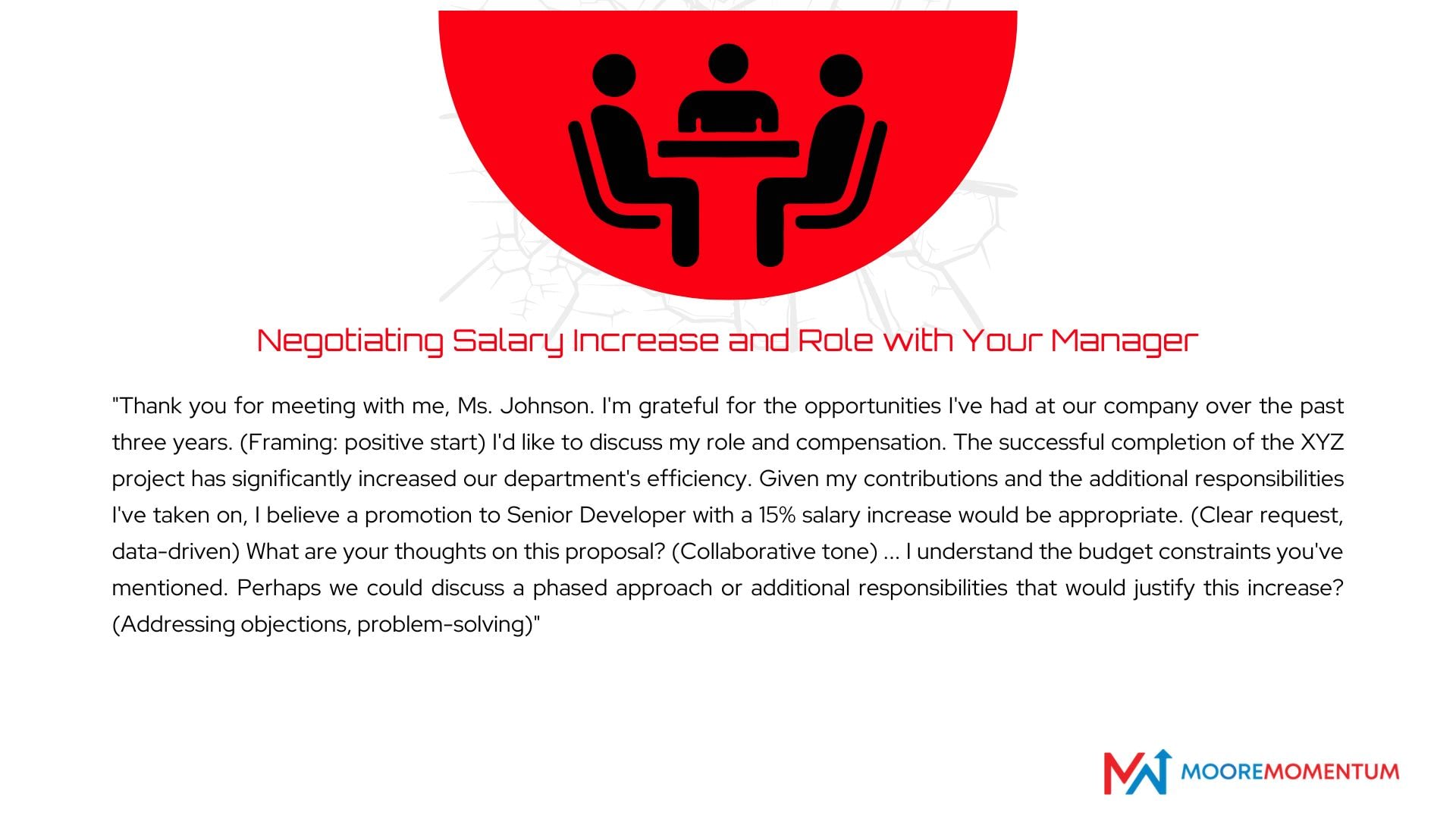 negotiating salary command for ai