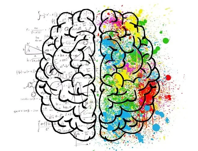 ADHD Mindset