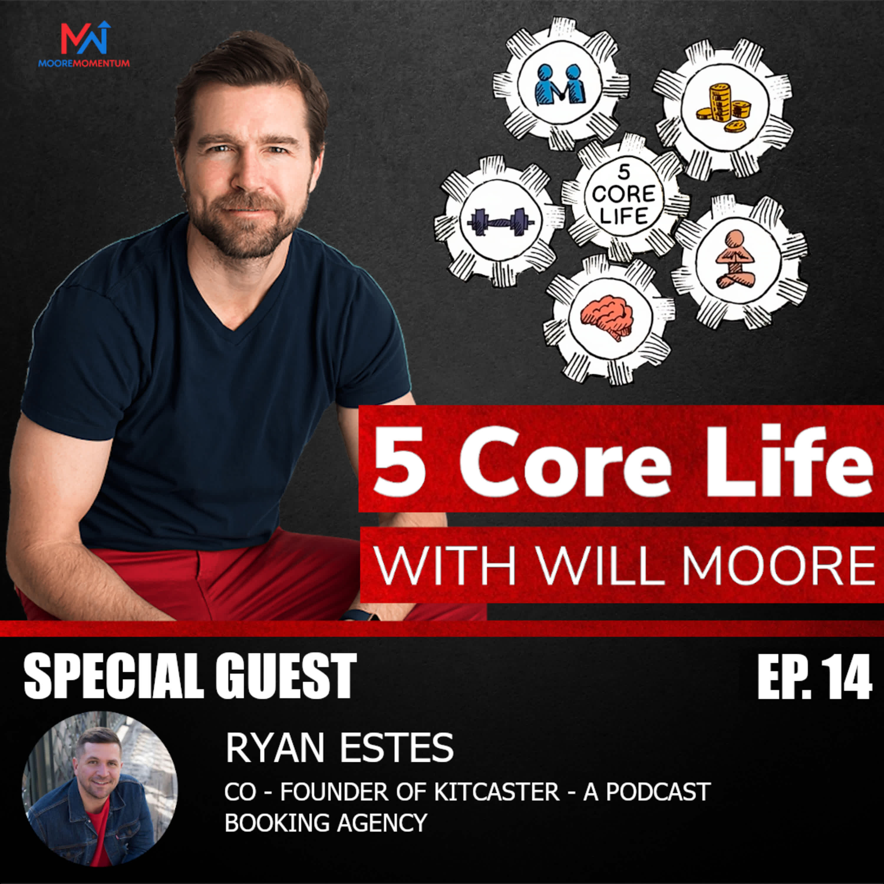 Have You Used This Time To Reflect On Your Habits & What Makes You Happy? Sit Down with Will and Special Guest Ryan Estes To Discuss Finding Peace In Solitude