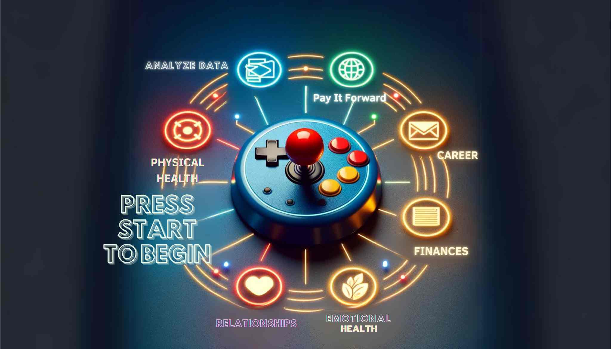 Life is Just a Game: How to Master the 5 Core Areas of Life