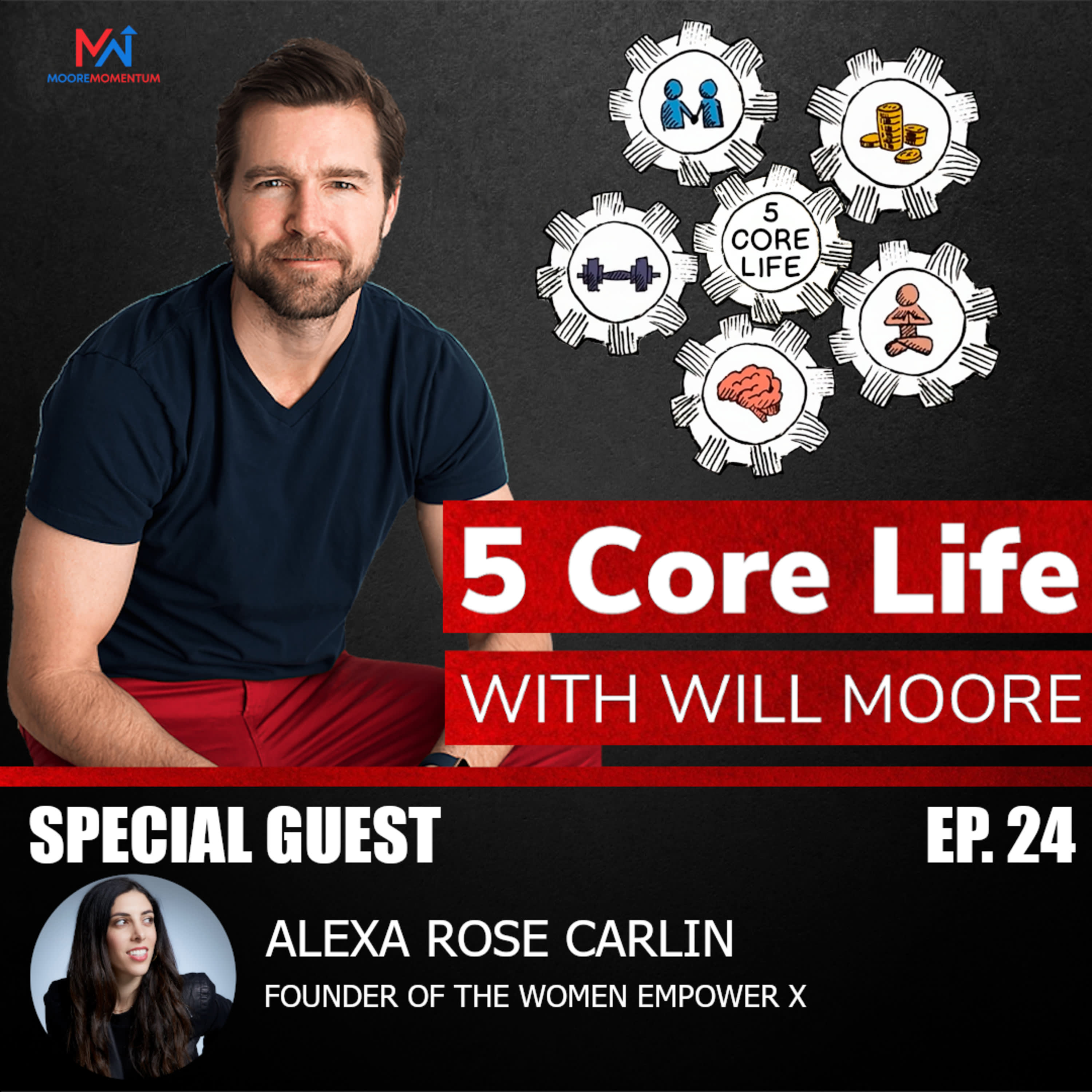 Are You Ready To Propel Your Life Forward By Transforming Your Failure Habits Into Successful Ones?