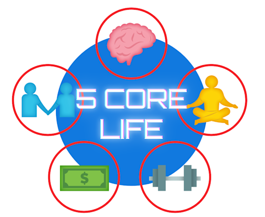 The 5 Pillars of Life: Your Guide to Holistic Growth and Happiness