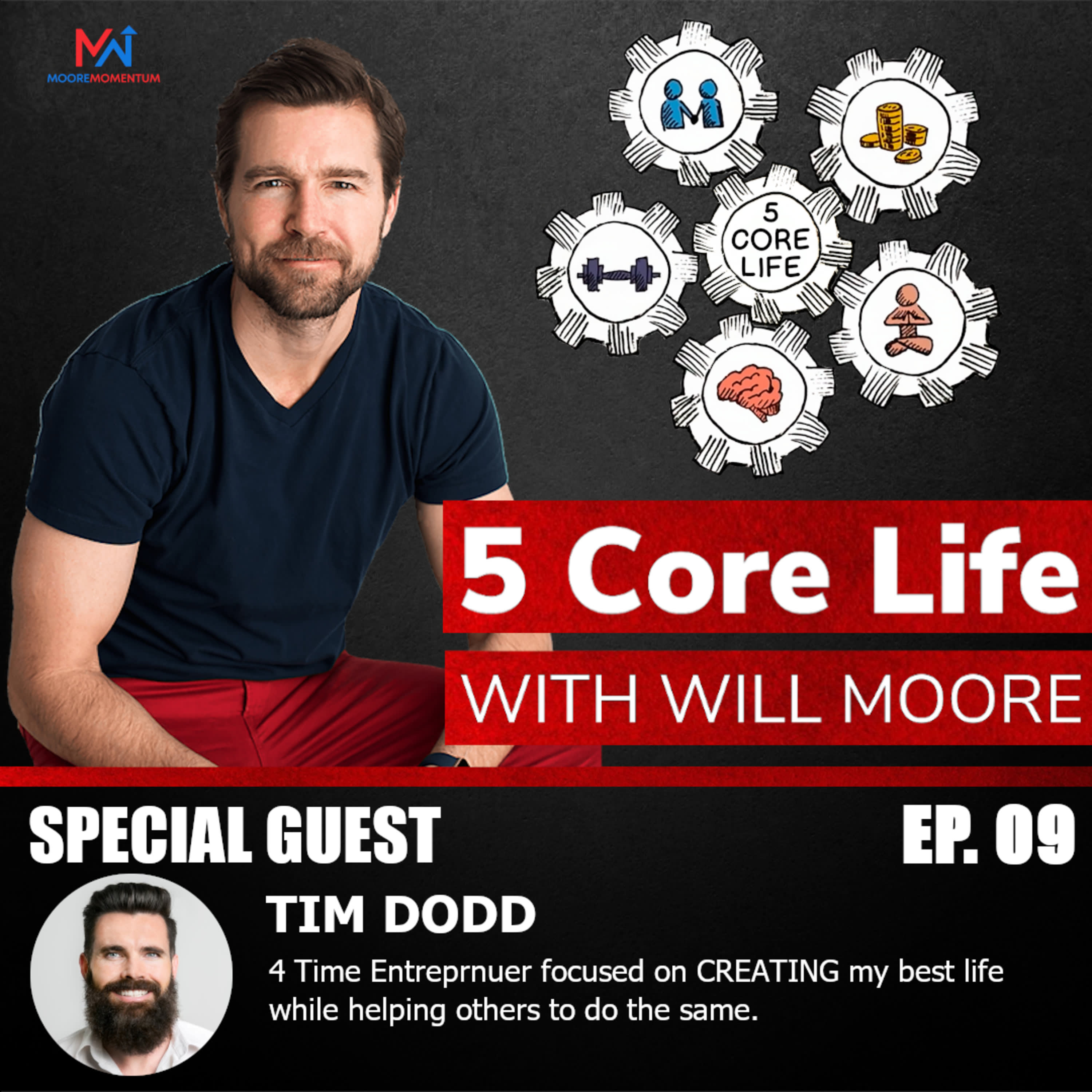 Entrepreneurs: Do You Have The Right Mindset To Gain Momentum In Your Business? Sit Down With Will & Special Guest Tim Dodd To Learn The Entrepreneur Mindset