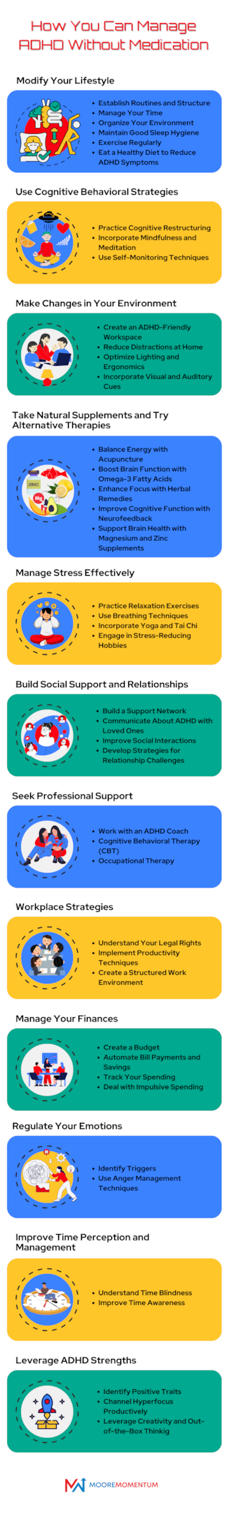 illustration explaining to manage adhd without medication
