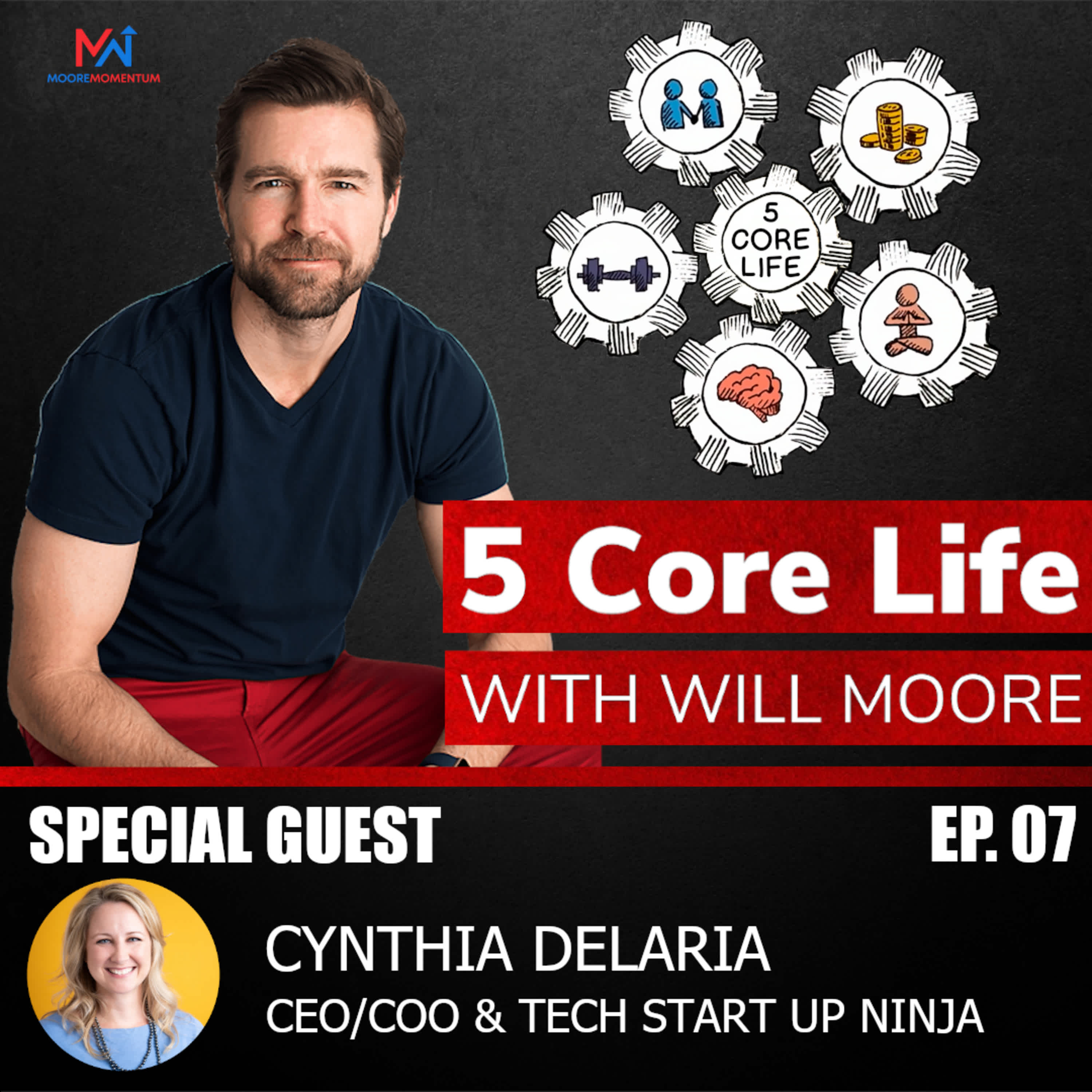 Are you using technology to create successful habits? Join Will and Special Guest Cynthia Delaria To Discuss Using Technology To Gain Momentum