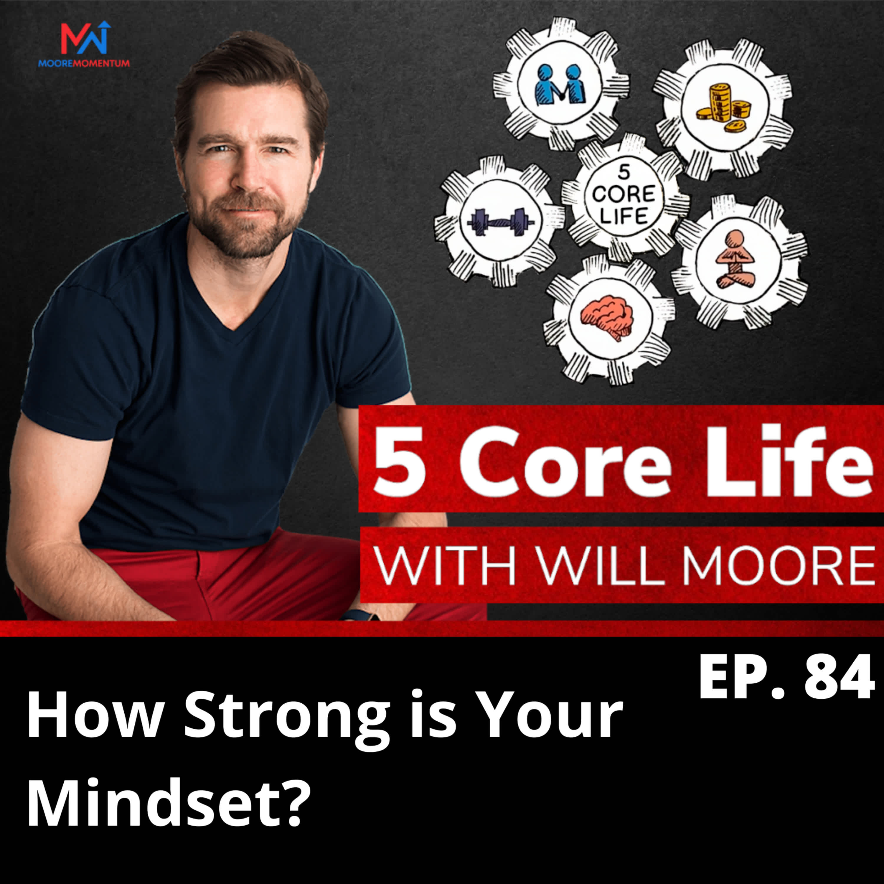 How Strong is Your Mindset? Gamify Your Life!