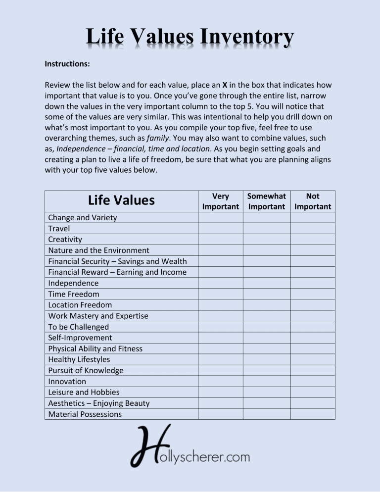 Life Values Inventory