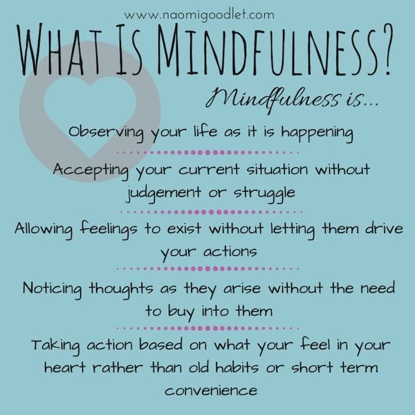 What is Mindfulness