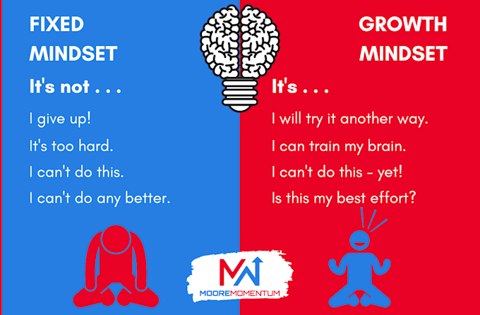 Level Up Your Life With Thunder Strikes