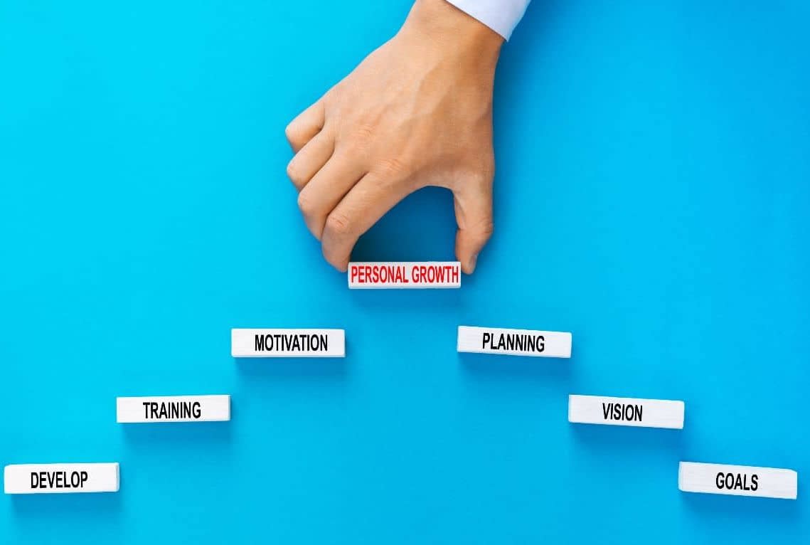 Success Loop of Personal Growth