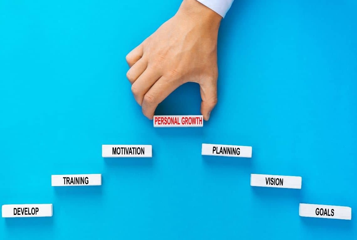 Success Loop of Personal Growth