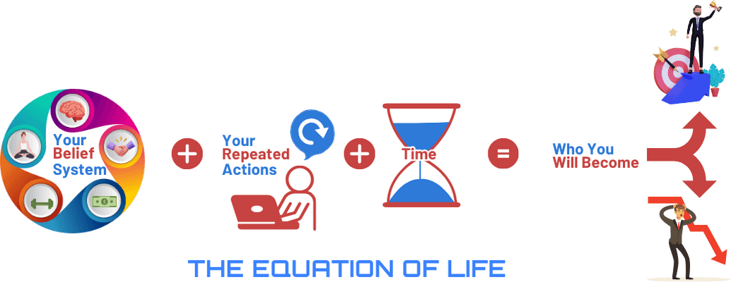new euqation of life