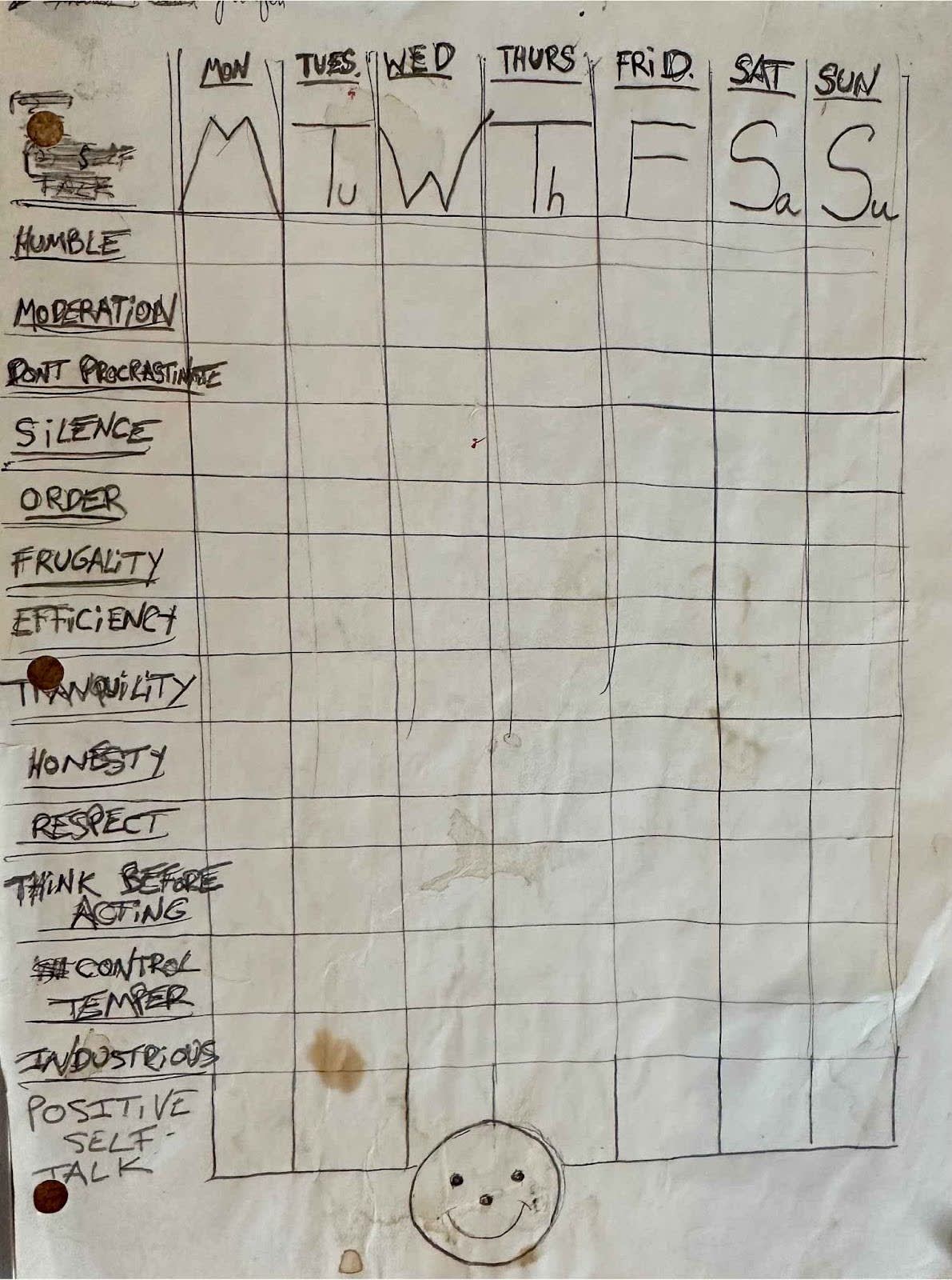 traditional habit tracker
