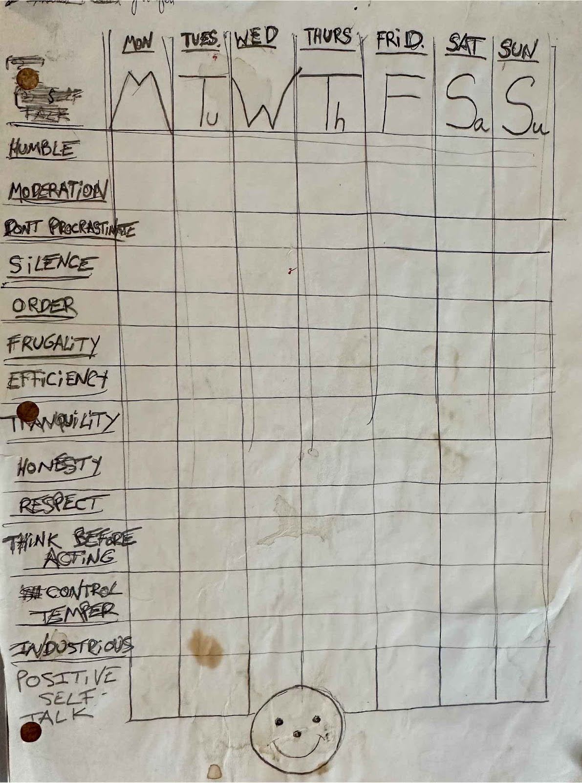 traditional habit tracker