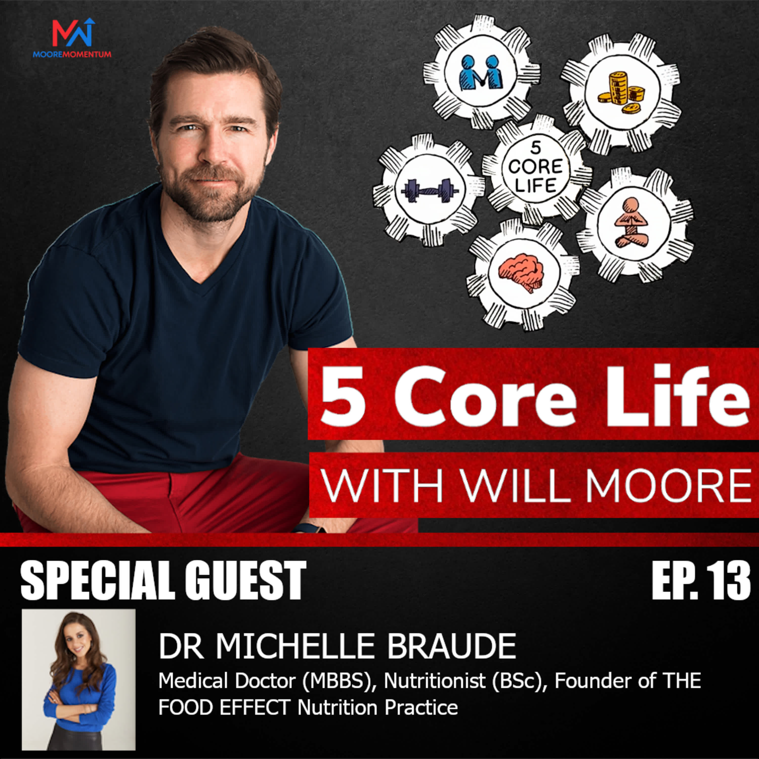 Why Dieting Is Bad For You - Hear Dr Michelle Braude - Founder Of The Food Effects Tips & Tricks To Helping Keep Your Health And Nutrition On Track