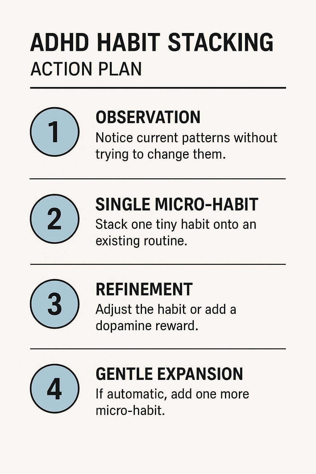 adha habit stacking plan