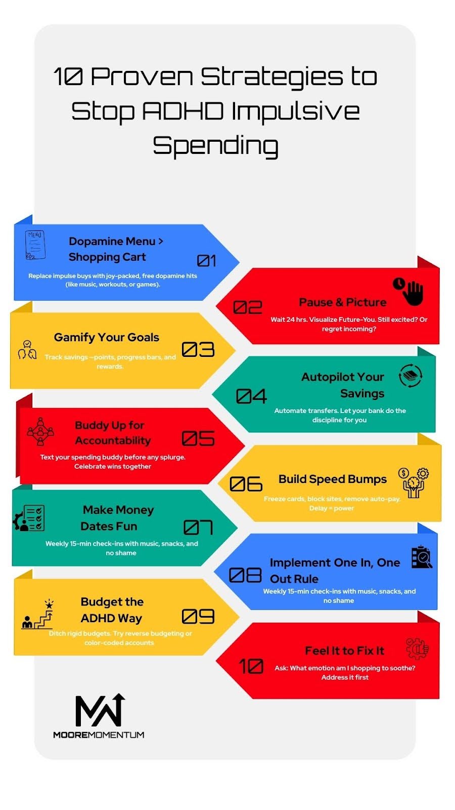 Powerful Strategies to Stop ADHD Impulsive Spending