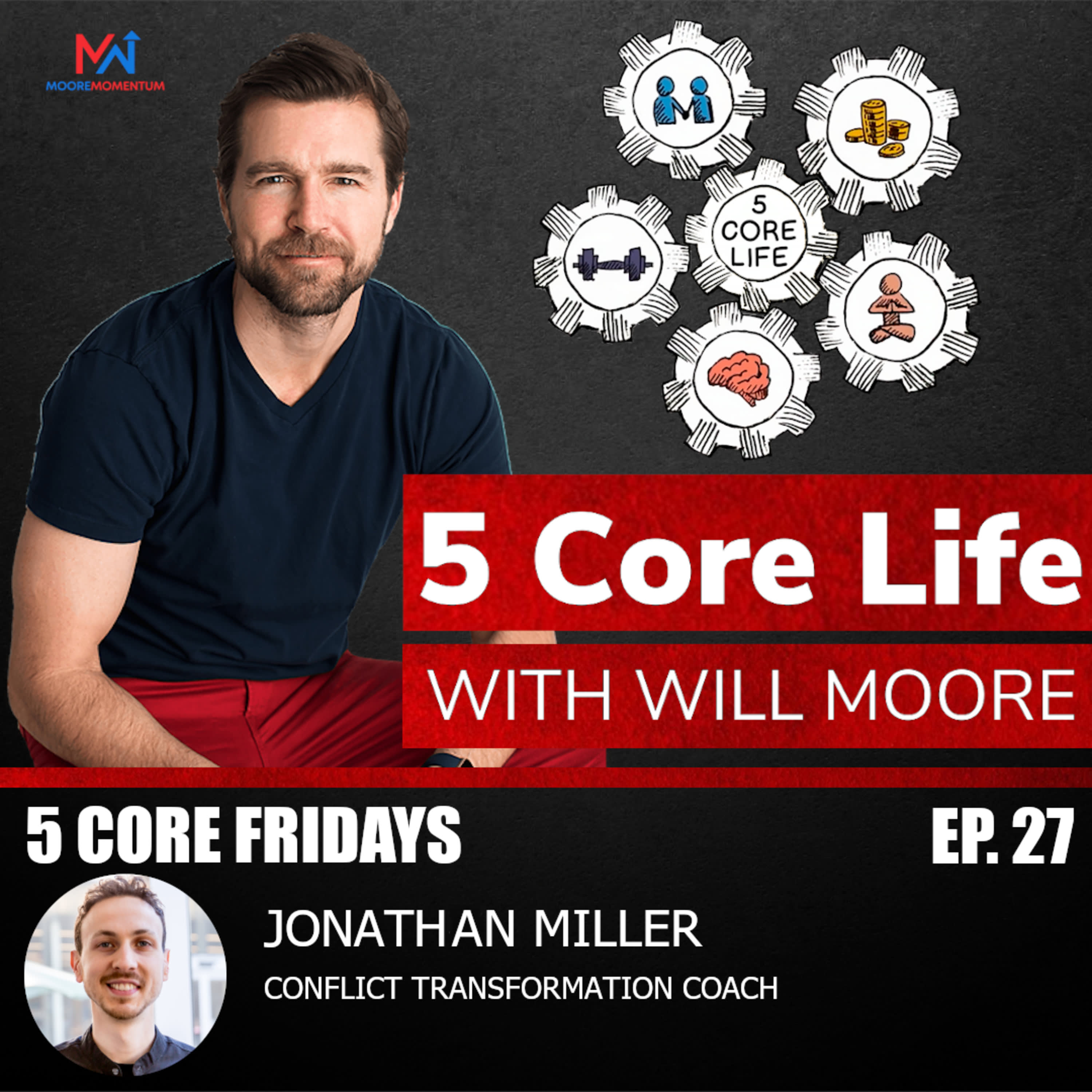 Conflict Transformation - Using Your Emotions & Conflicts To Actually Propel Your Relationships & Life