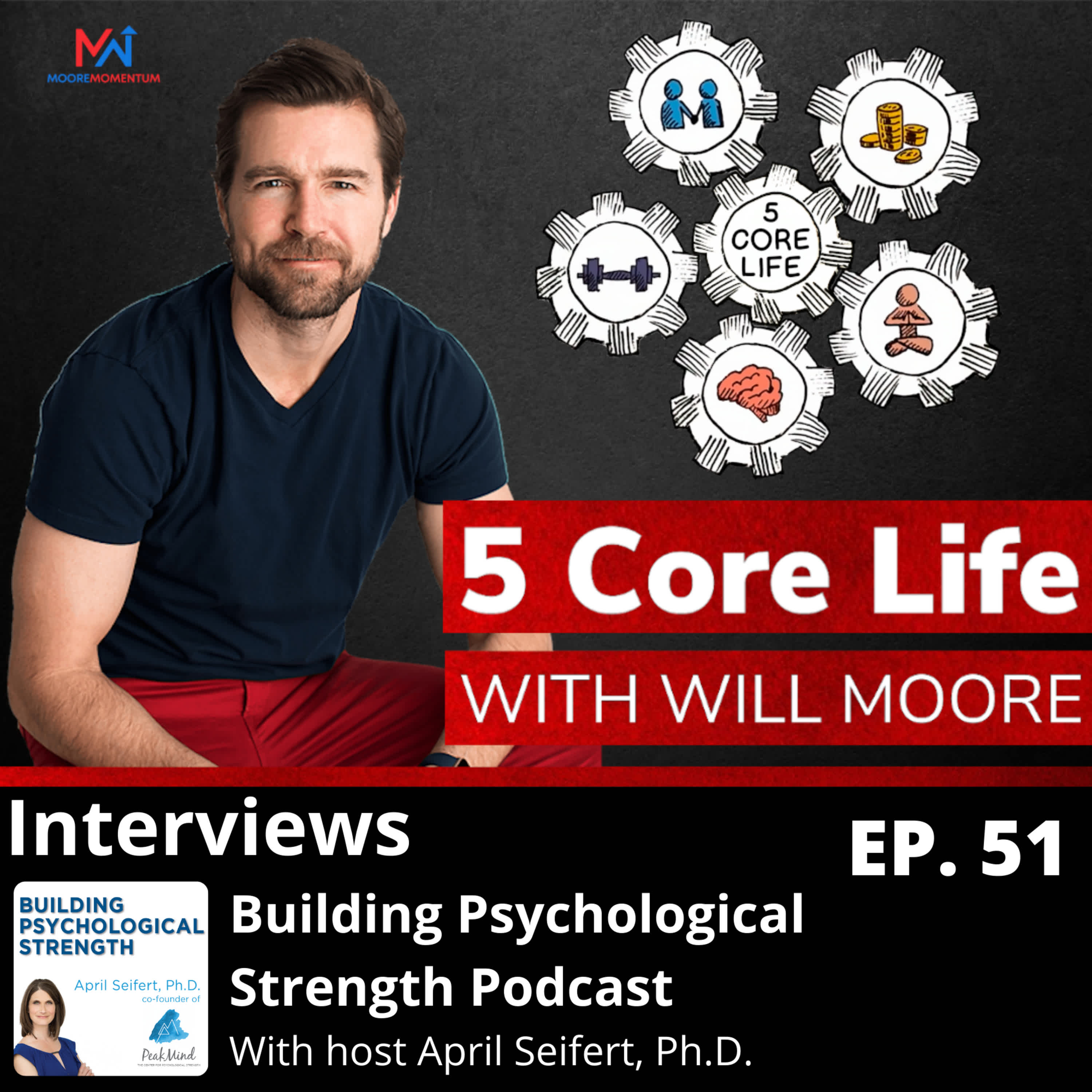How to Develop Habits that Change Your Life: Building Psychological Strength Podcast