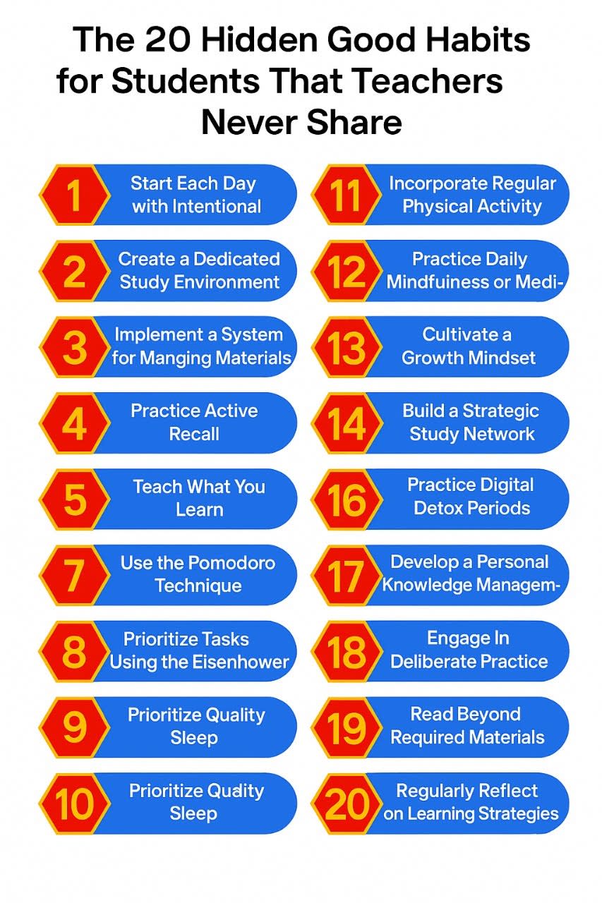 20 good habits for students