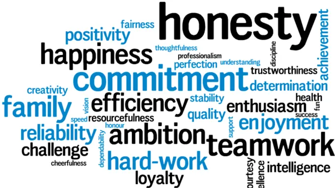 Personal Core Values Word Cloud compiled, colored black and blue.