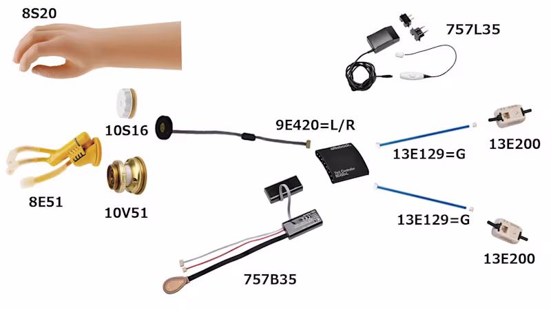 筋電義手 マイオボックシステム小児用 Myolinoマイオリノ 構造と仕組み