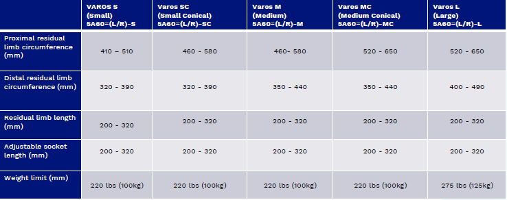 varos sizing chart