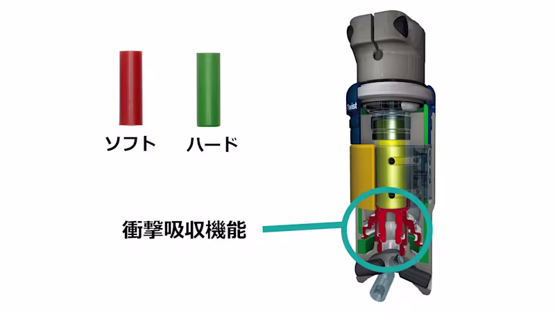 adapter 4r120 shock_JA-JP