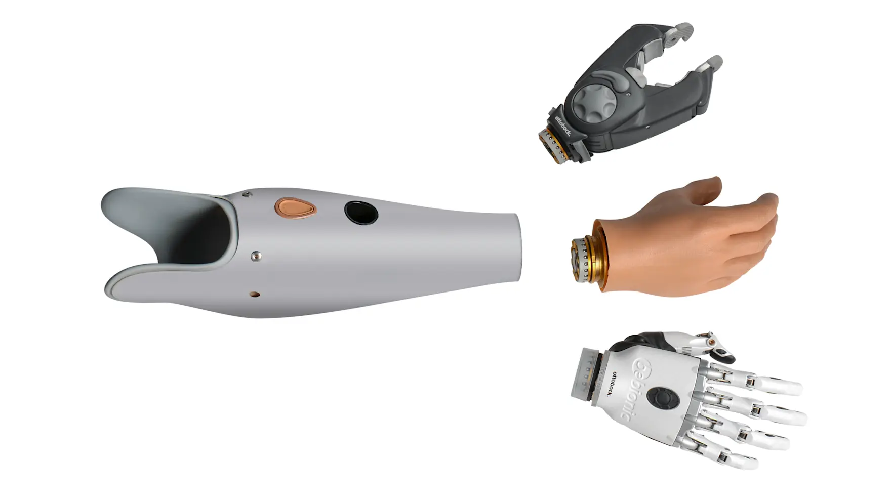 Ottobock | bebionic