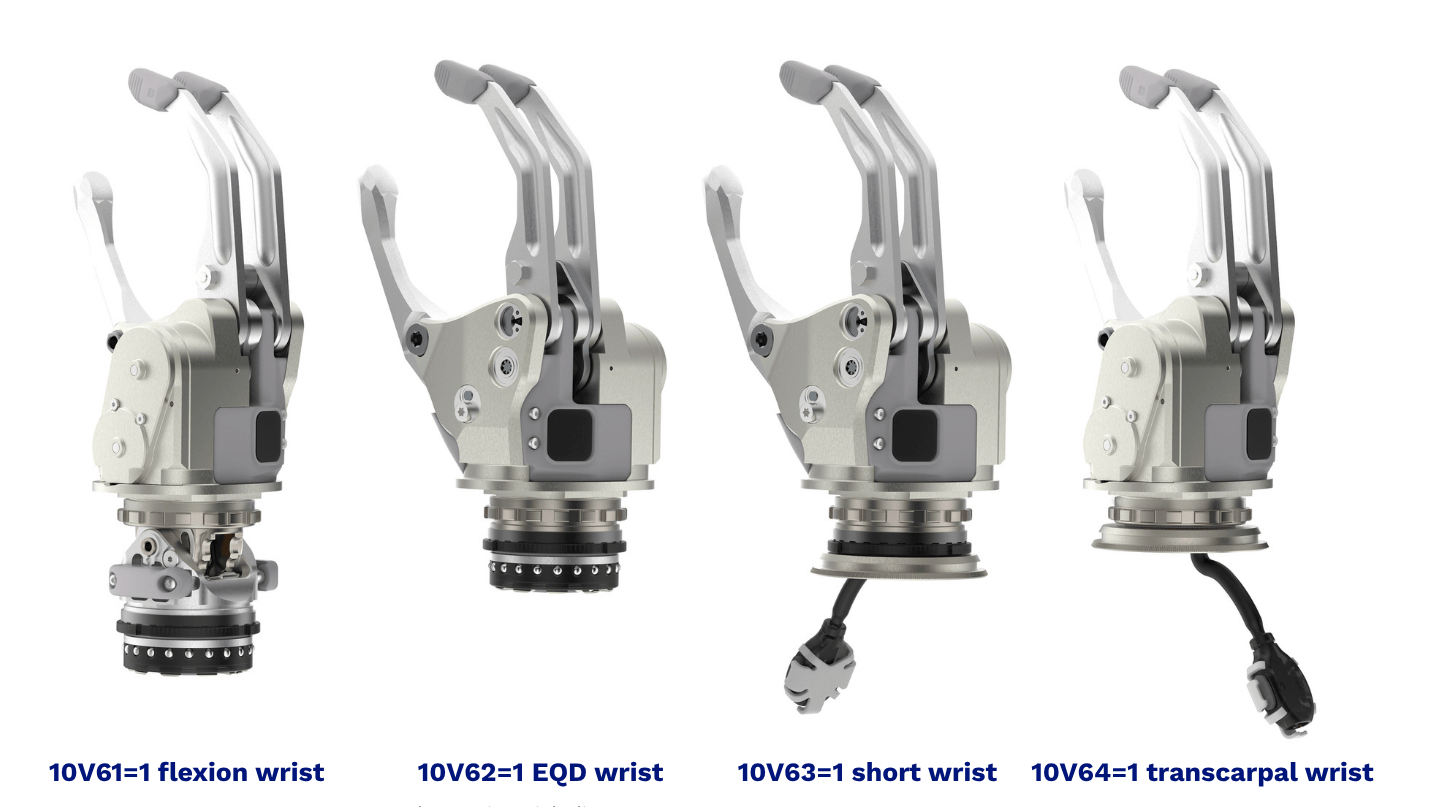 speedhand solution: modular wrist options