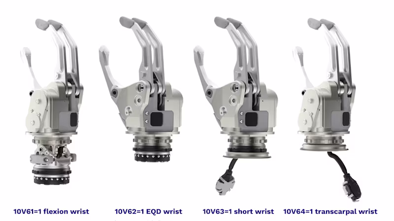 speedhand solution: modular wrist options