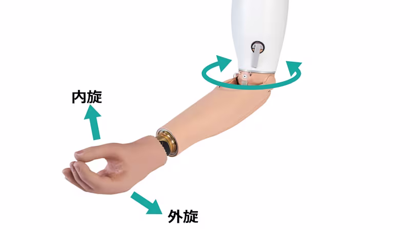 筋電義手 マイオボックシステム 12K44エルゴアーム肘継手 AFB屈曲アシスト機能 機能/構成/仕組み