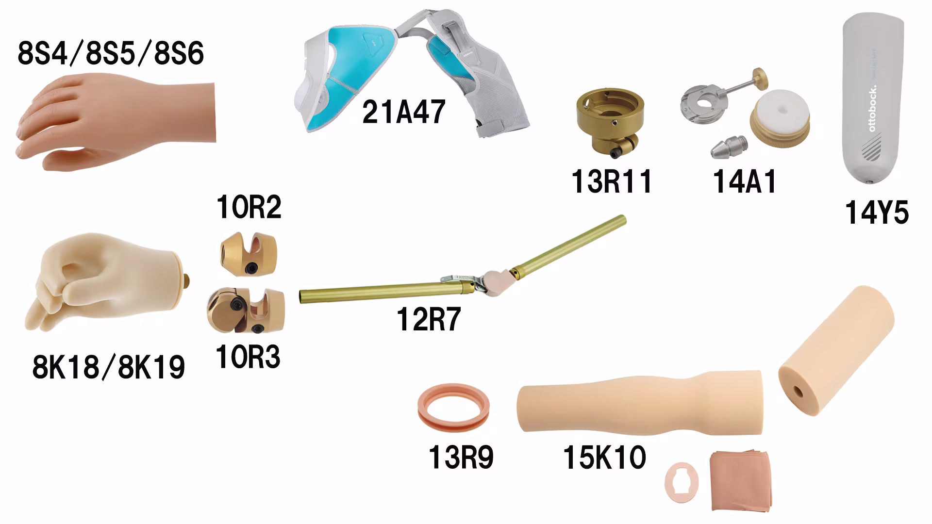 義手パーツ 構造と仕組み 骨格構造 上腕義手 14Y5アームライナー仕様 ハンド/手継手/肘継手/グローブ/フォームカバー